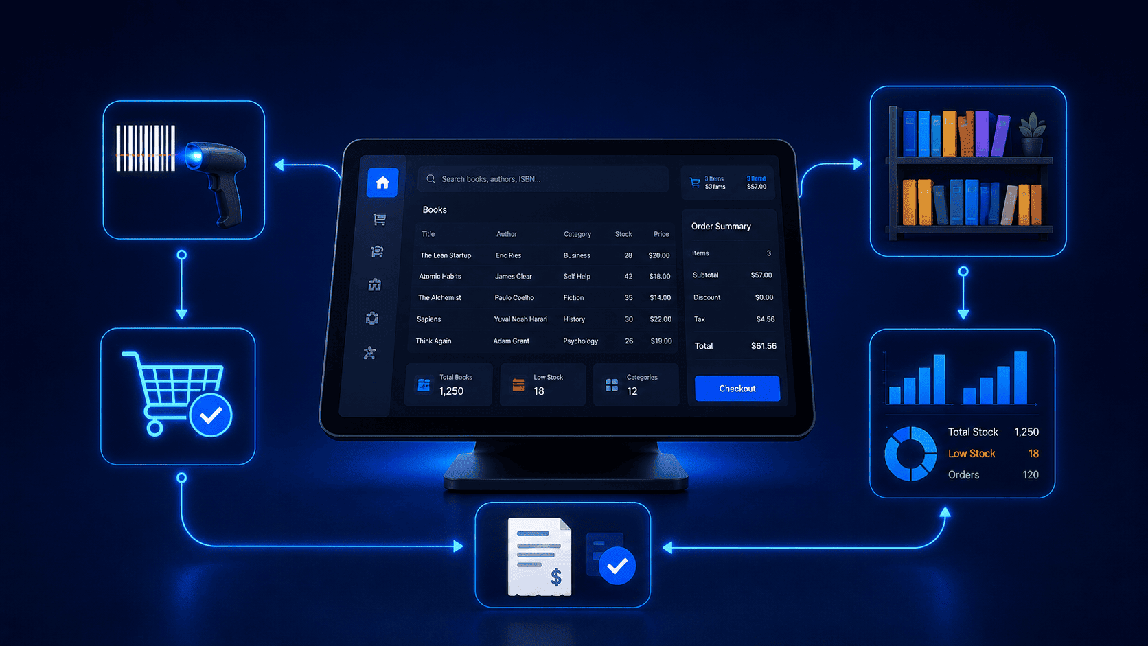 Book shop ERP system product preview